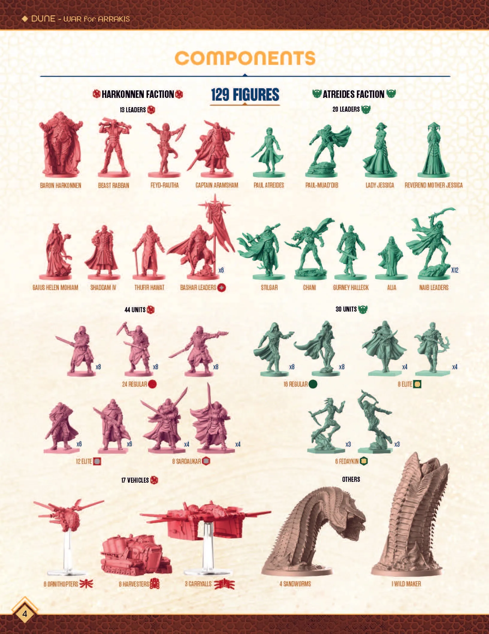 Dune: War for Arrakis Strategy Board Game