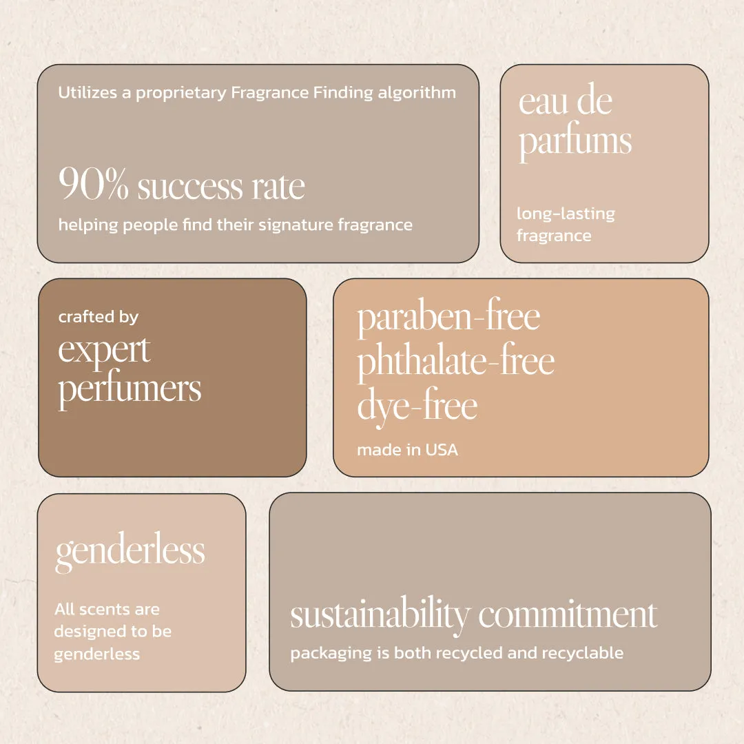 Noteworthy n,150 Eau De Parfum Travel Spray